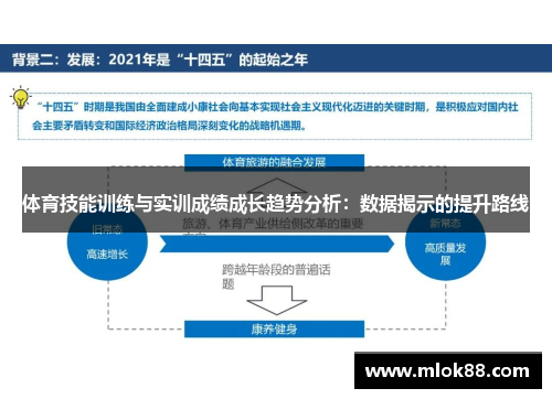 体育技能训练与实训成绩成长趋势分析：数据揭示的提升路线